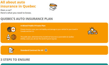 All About Auto Insurance In Quebec Nouvelle